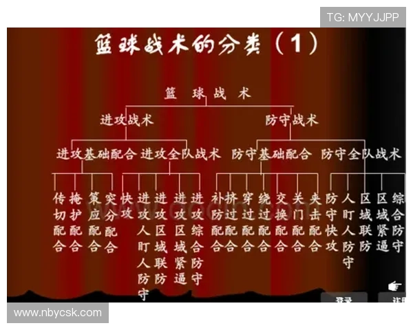 成都篮球队战术解析与未来发展方向的深度探讨