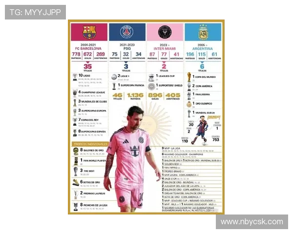 全球足球明星全名单汇总及详细介绍一览